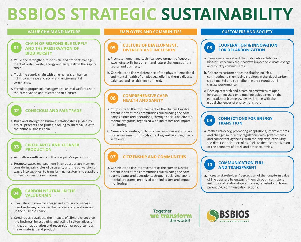 Eng_manisfesto_sustent